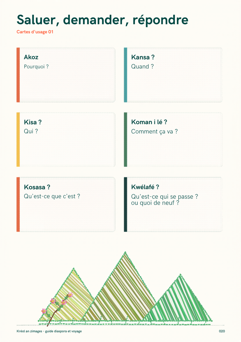 Apprendre le créole Réunionnais