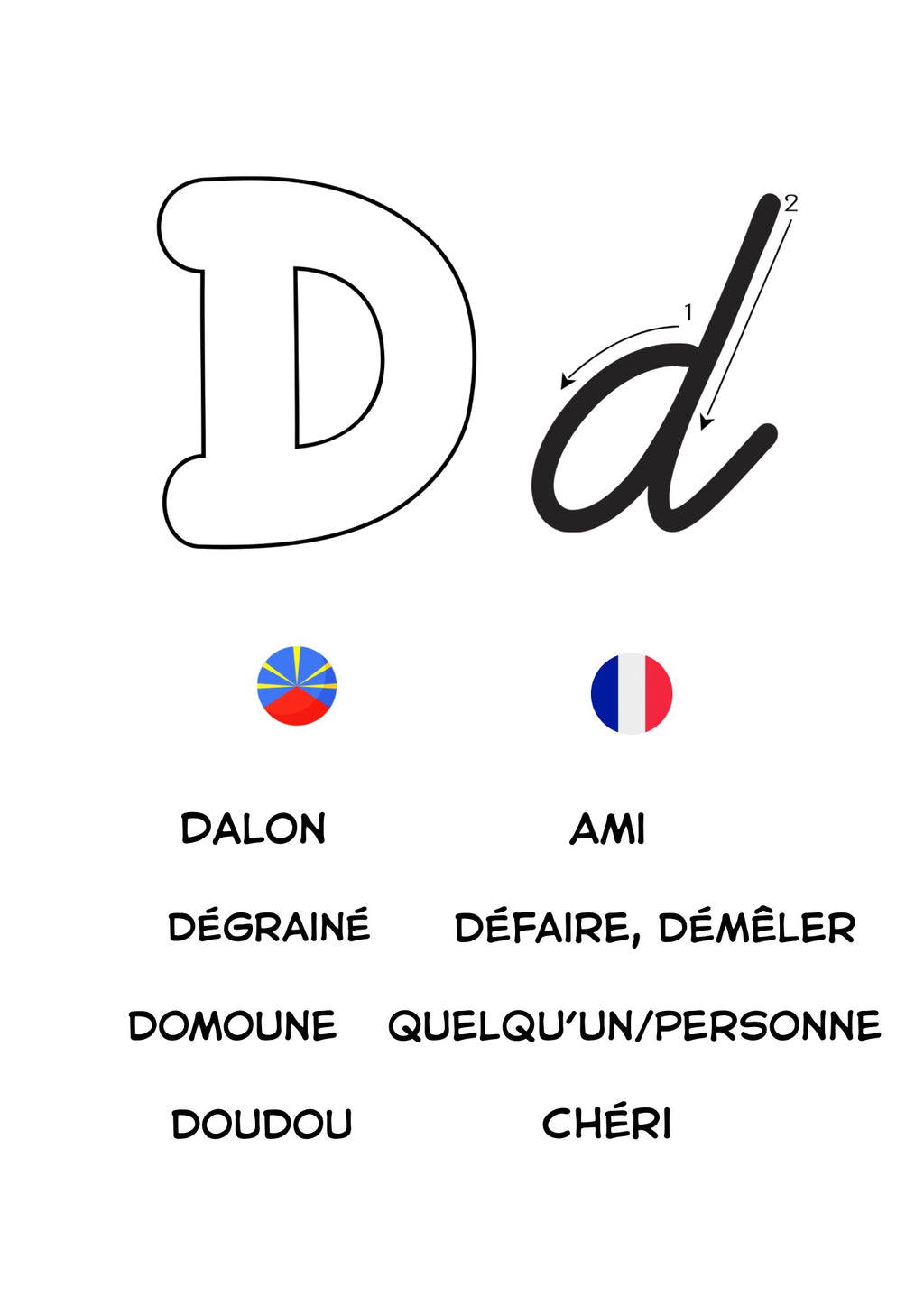 Livret Papier - Mon abécédaire Créole Réunionnais papier  - 55Pages