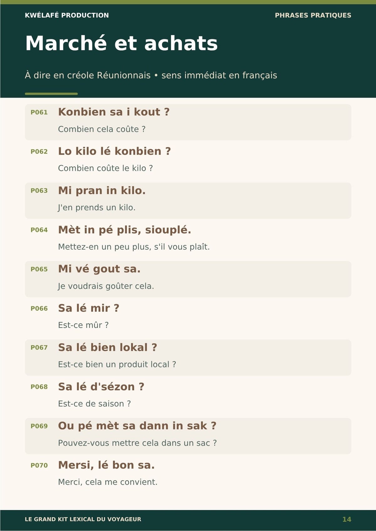 Le créole Réunionnais - Le guide indispensable du voyageur