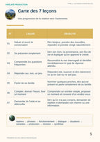 Le créole Réunionnais - Tome 1 - Les bases essentielles-104 pages